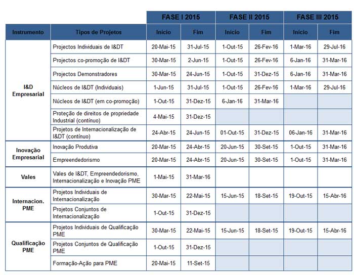 Calendario h2020